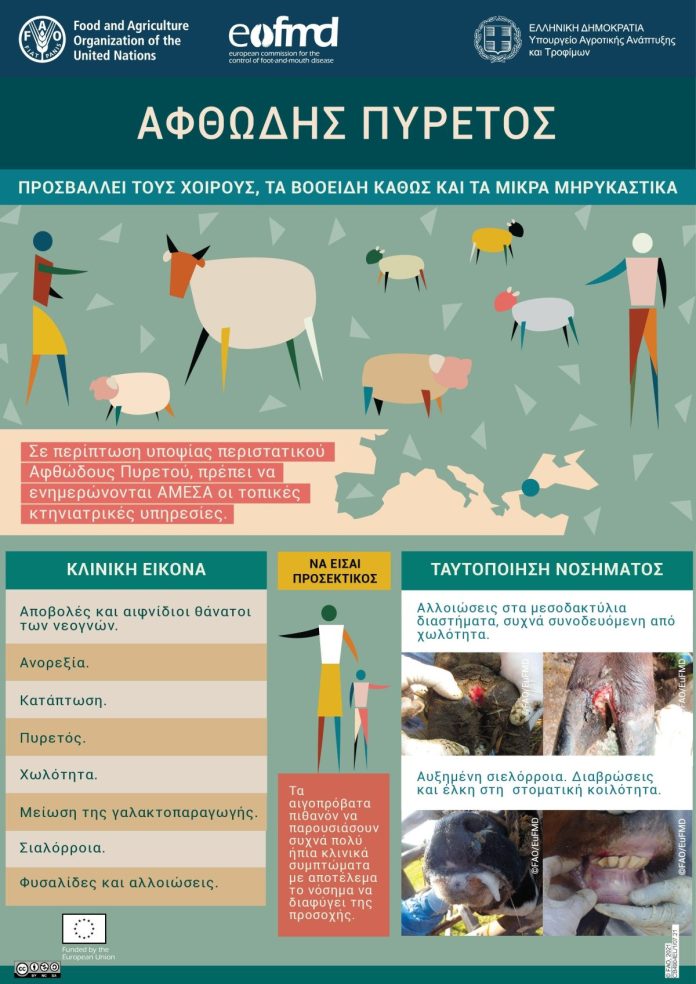 Ανακοίνωση Διεύθυνσης Κτηνιατρικής Περιφέρειας Κεντρικής Μακεδονίας
