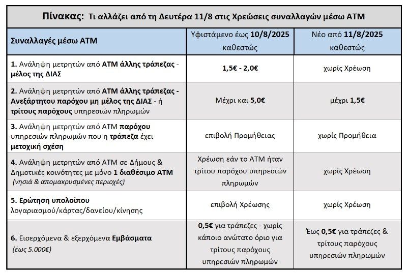 PINAKAS