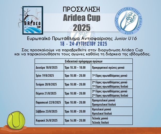 Διεθνείς Διοργανώσεις Τένις στην Αριδαία