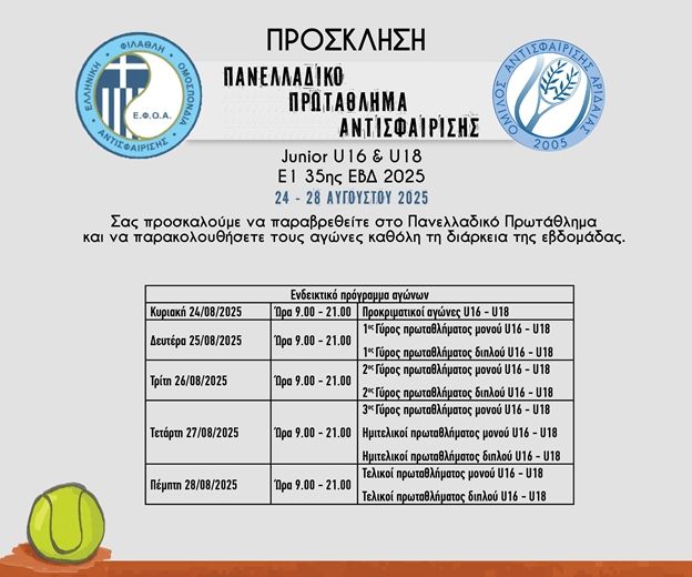 Διεθνείς Διοργανώσεις Τένις στην Αριδαία