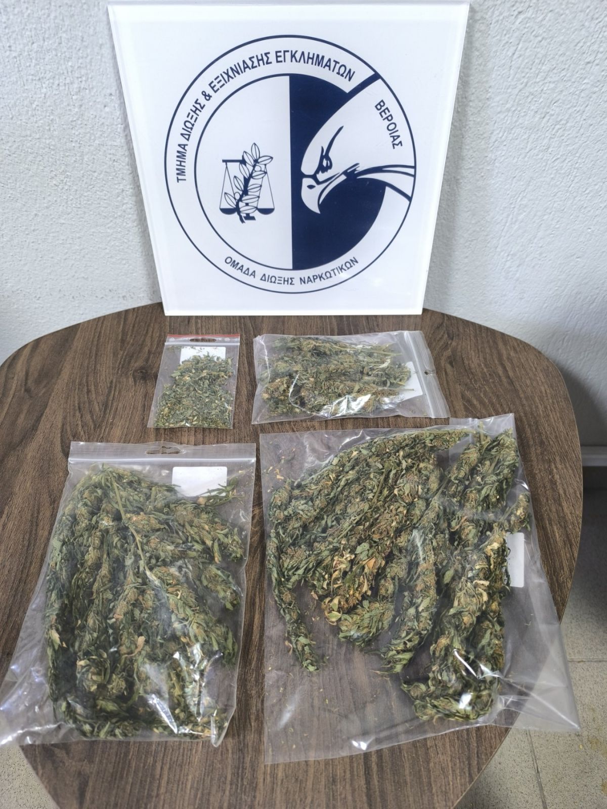 Στοχευμένες δράσεις στην Κεντρική Μακεδονία