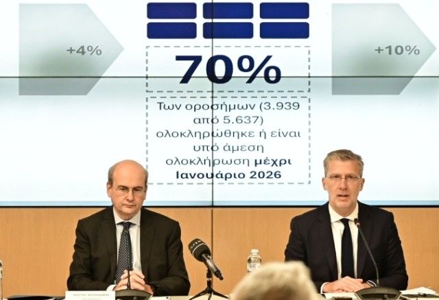 2026: Έτος-Ορόσημο