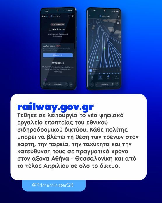 Railway.gov.gr