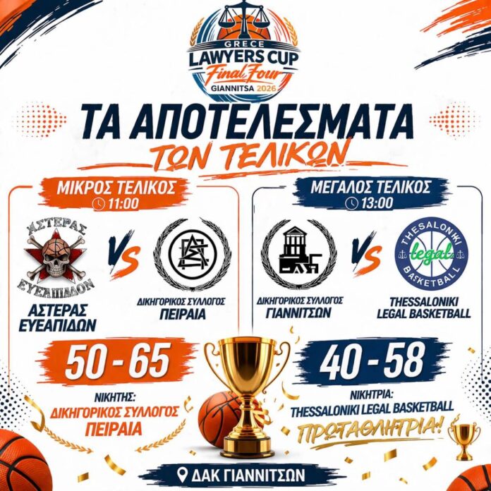 Μεγάλη επιτυχία για τον Δικηγορικό Σύλλογο Γιαννιτσών – 2η θέση στο Final Four